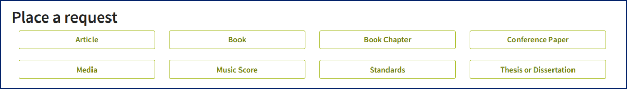 A screenshot of the Interlibrary Requests page showing the "Place a request" section with 8 button links, which open various scan request forms based on resource type.